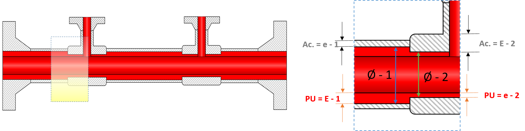 Inspeccion en fabrica